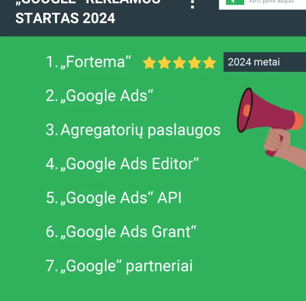 Geriausias: „Google“ reklamos – startas 2024 (paslaugų palyginimas)